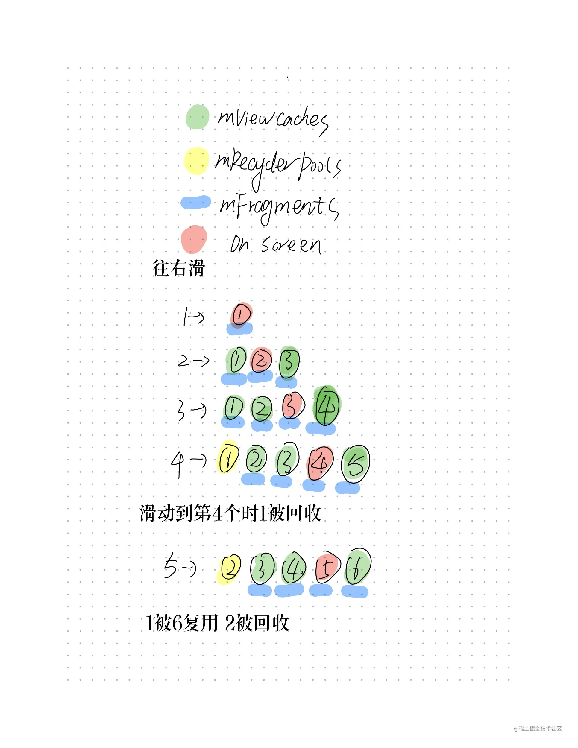 offscreen安卓版破解版airscreen投屏app免费下载-第2张图片-太平洋在线下载