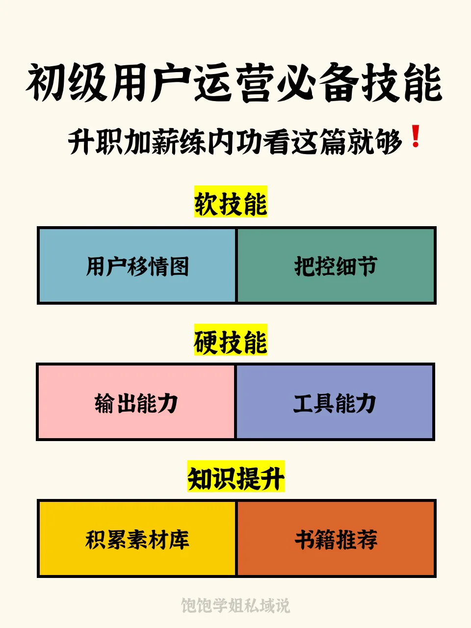 音乐客户端用户运营网易云音乐用户大数据-第2张图片-太平洋在线下载