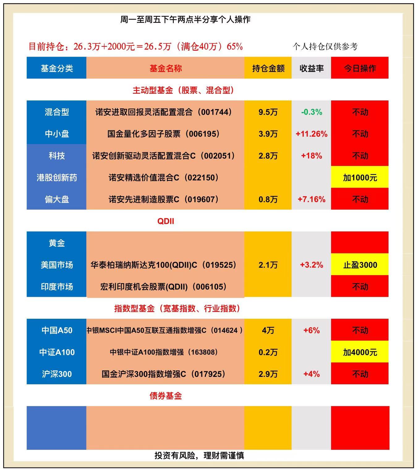 货币otc安卓版币圈什么是otc交易-第2张图片-太平洋在线下载