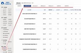 中投客户端太旧中投集团app下载安装官网-第2张图片-太平洋在线下载