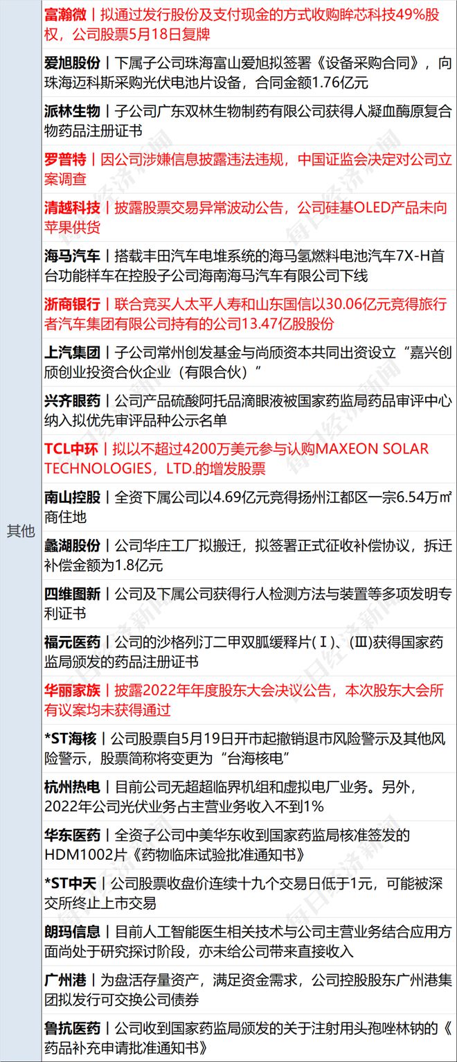 开源证券苹果版开源证券官方网站-第2张图片-太平洋在线下载